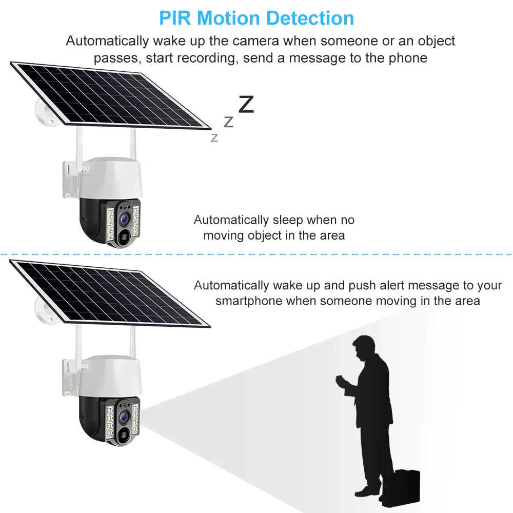 Câmera solar impermeável ao ar livre, lente dupla, câmera sem fio, proteção de segurança doméstica, V380 PRO CCTV, 4K, 4MP, 1080P, HF, IP