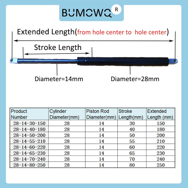 1 PC 150-250mm 230kg/2300N Machine Gas Spring Universal Strut Bars Car Shock Absorber Furniture Cabinet Hinge Gas Lift