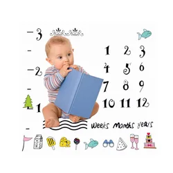 Baby Infants Milestone Monthly Blanket Newborn Growth Mat Background Photography Prop EF-82 Wonderful World