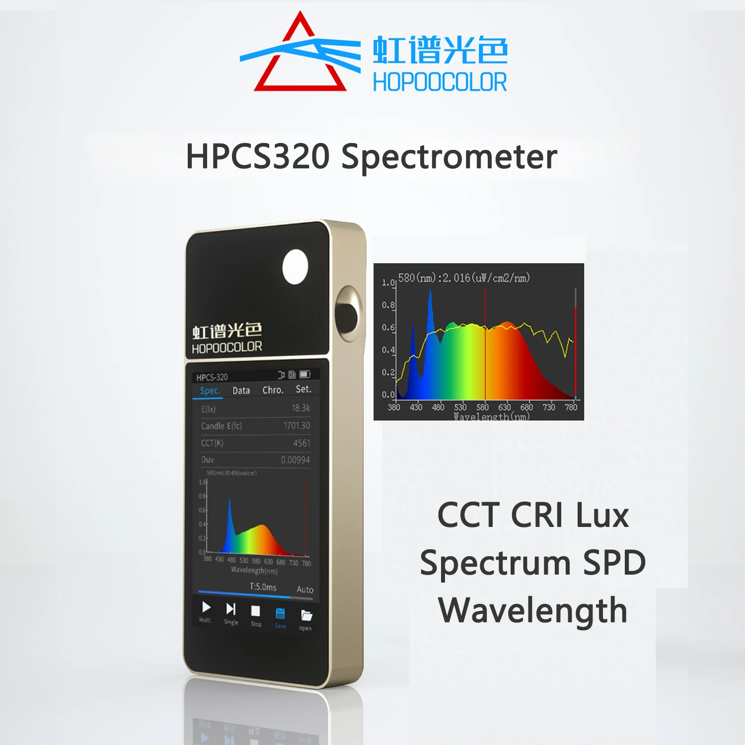 Cheap Photometer Lux CCT CRI Tester Meter Specrtum spectrometer HPCS320 illuminance