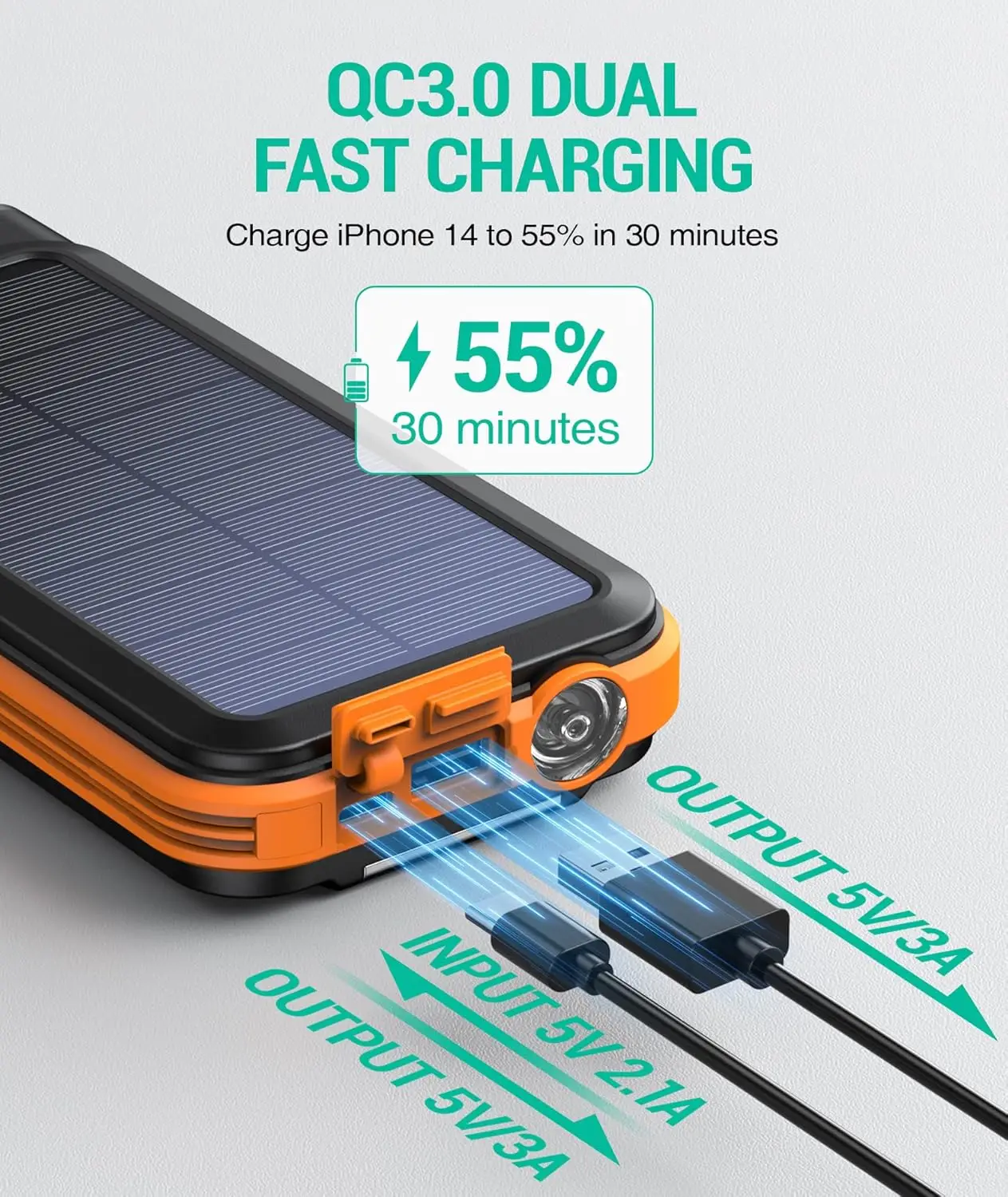 vor Solar Power Bank 20000Mah, Wireless Charging, Qc 3.0 Fast Charging, Portable Charger Built-In 2 Cables And Flashlight,