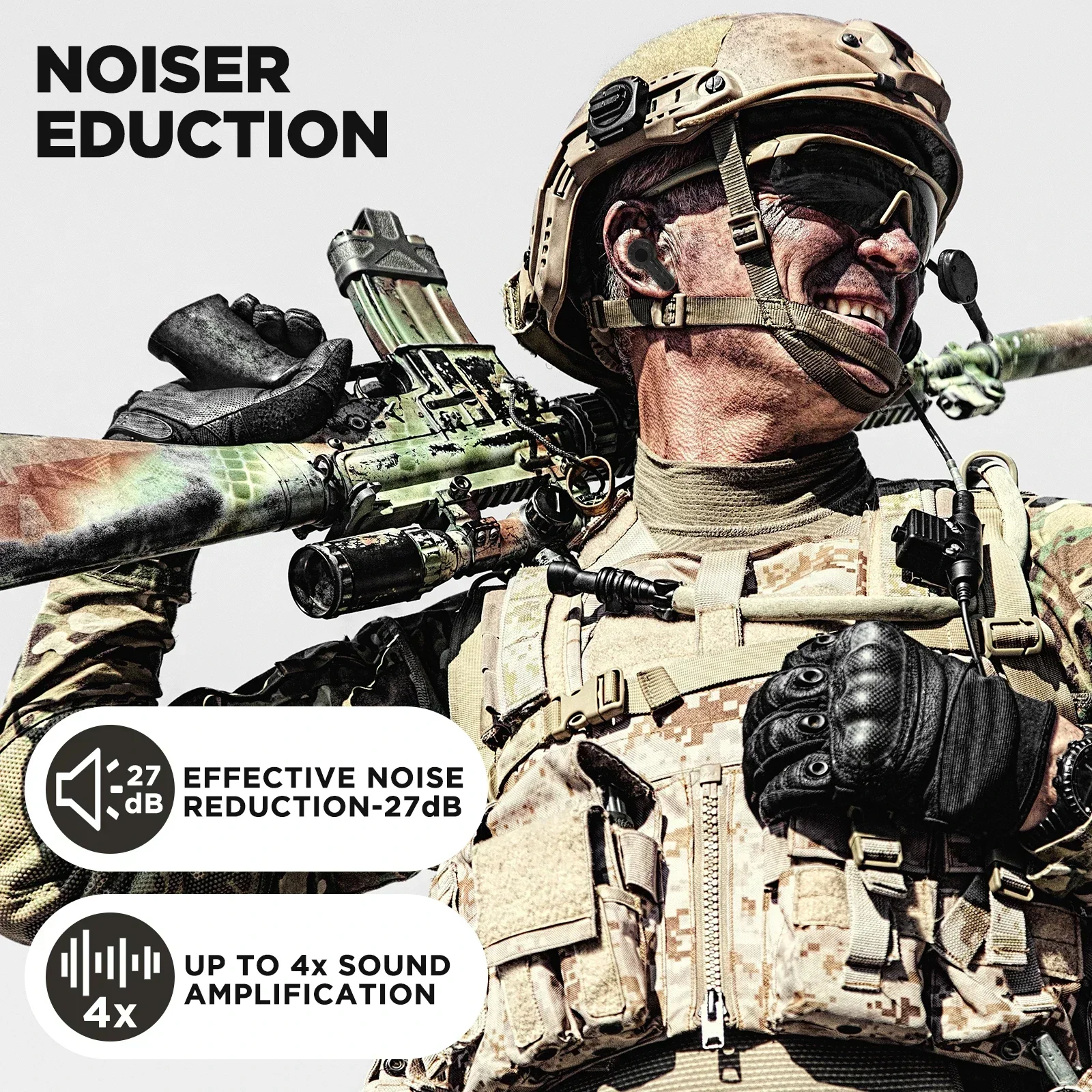 NRR27dB Earplugs Electronic Hearing protection Shooting Earmuff Ear protect Noise Reduction active hunting headphone