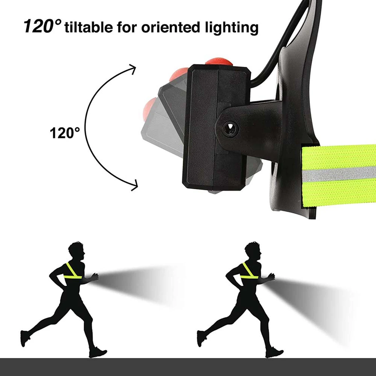 Night Running Lights for Runners, LED Chest Lamps with Reflective Vest Gear and Rechargeable Battery Charging Lights