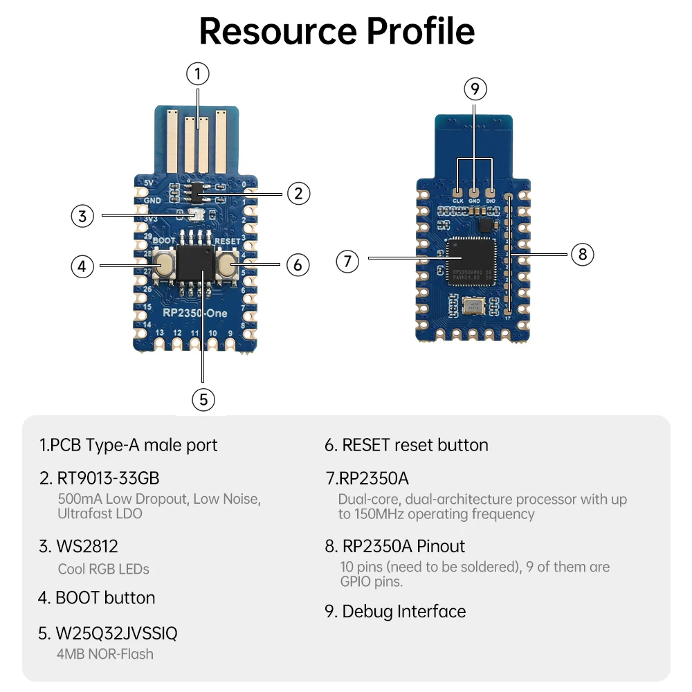 RP2350-One RP2350A Development Board 4MB Flash Micro Controller Mini Board For Raspberry Pi Type-A