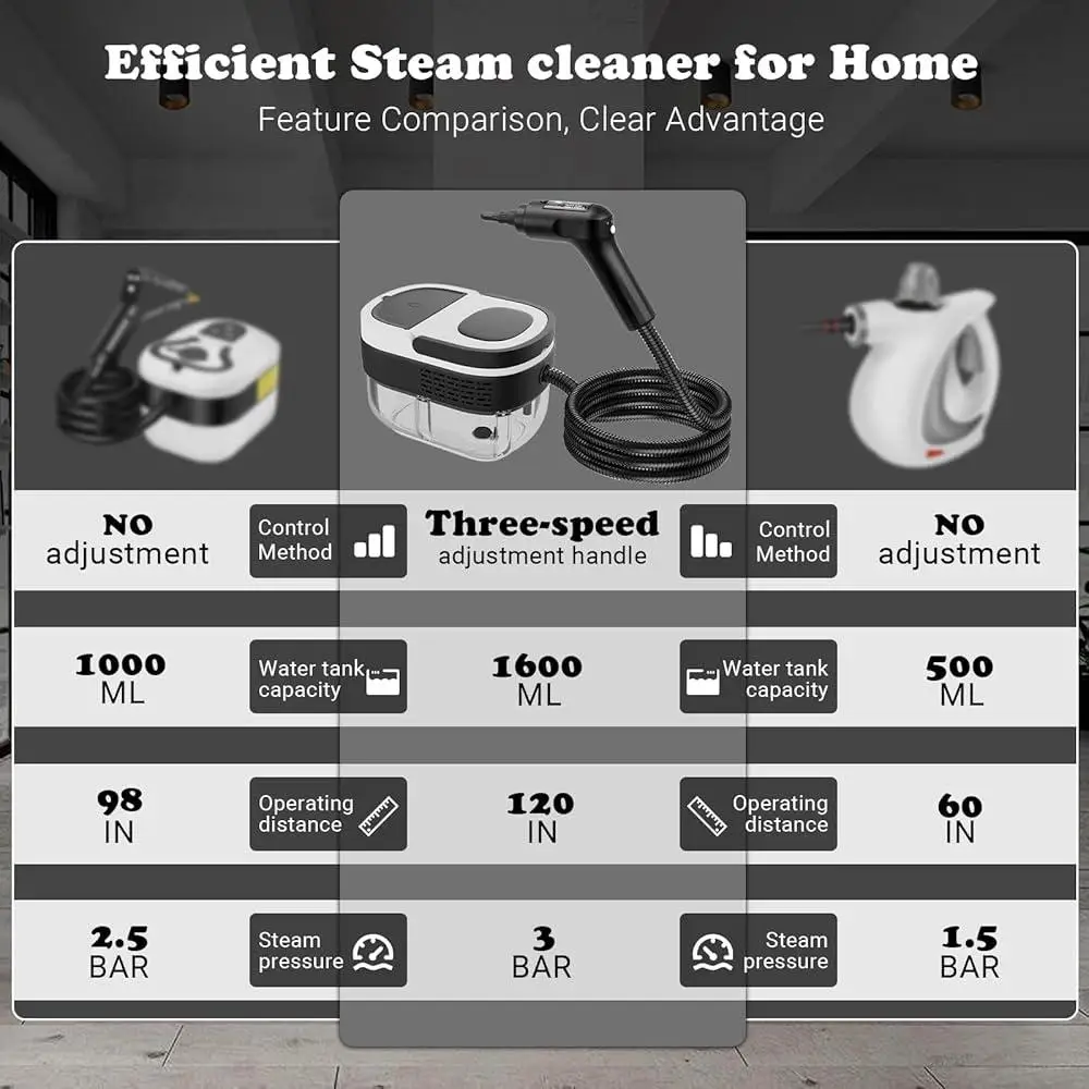 منظف البخار المحمول 15s تسخين 3 مستويات مقبض قابل للتعديل ارتفاع ضغط 1500 واط مع 10 ملحقات التنظيف العميق سيارة المنزل