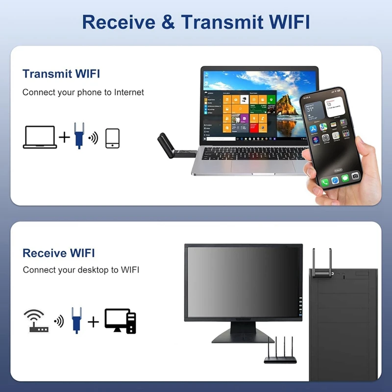 Wireless USB Wifi Adapter For Desktop PC, 1300Mbps Wifi Network Adapter 2.4G/5Ghz, Wireless Adapter For Windows 11/10, Durable