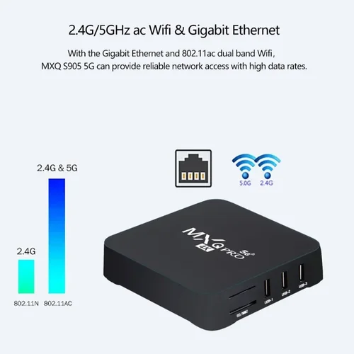 Imagen 2 del producto MXQ PRO TV BOX Android S905L 2,4G y 5G WiFi Original Quad Core Youtube reproductor multimedia Mxq Pro 4K decodificador IPTV Netflix YouTube