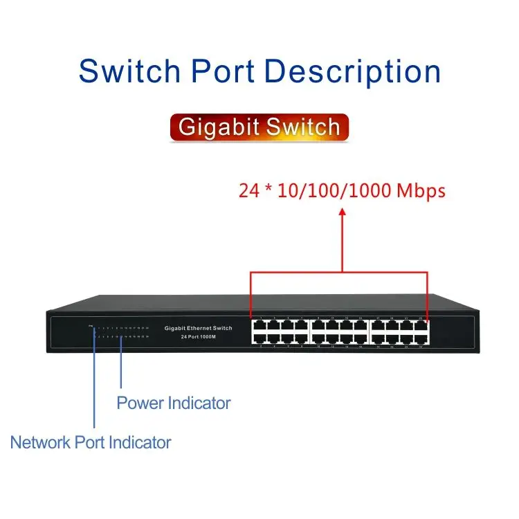 

Коммутатор NF1024K-24L на 24 порта 10/100/1000 Мбит/с Gigabit PoE с QoS, стекируемый, пропускная способность 56 Гбит/с, для домашней и офисной сети, RJ45
