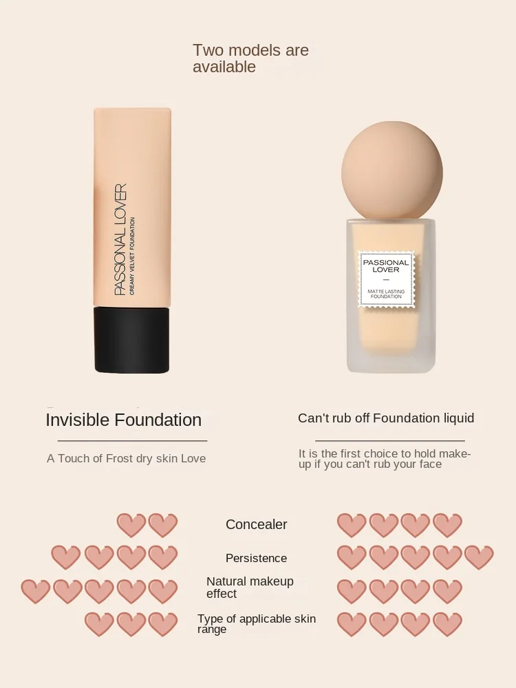 Liquid Foundation Female Long Lasting Smear-Proof Makeup Concealer and Moisturizer Oil Control Mixed Dry Suitable for Oily Skin