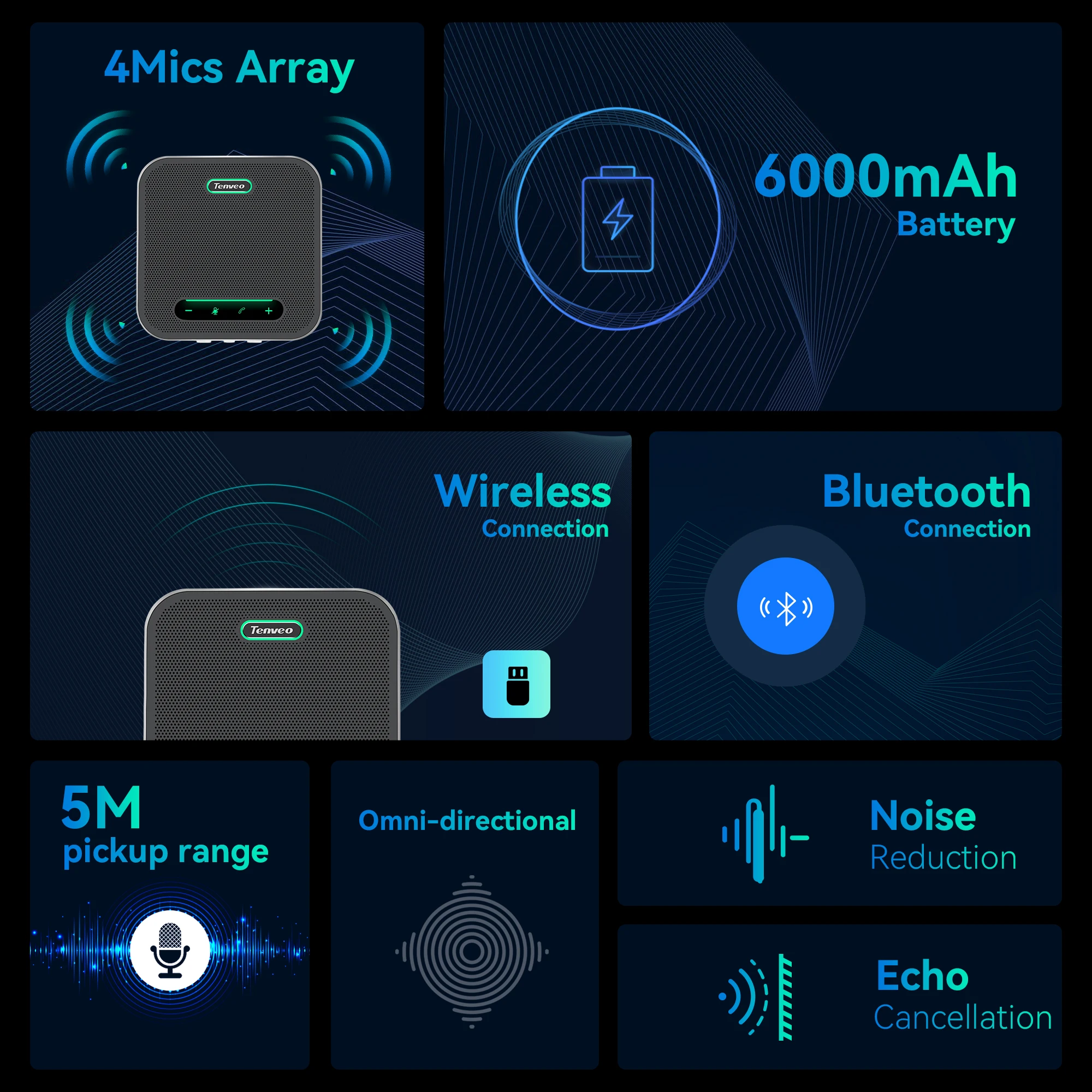 Conference Speakerphone USB  Wireless Dongle Advanced DSP with 360 Degree Noise Cancelling Microphone with 5m Range