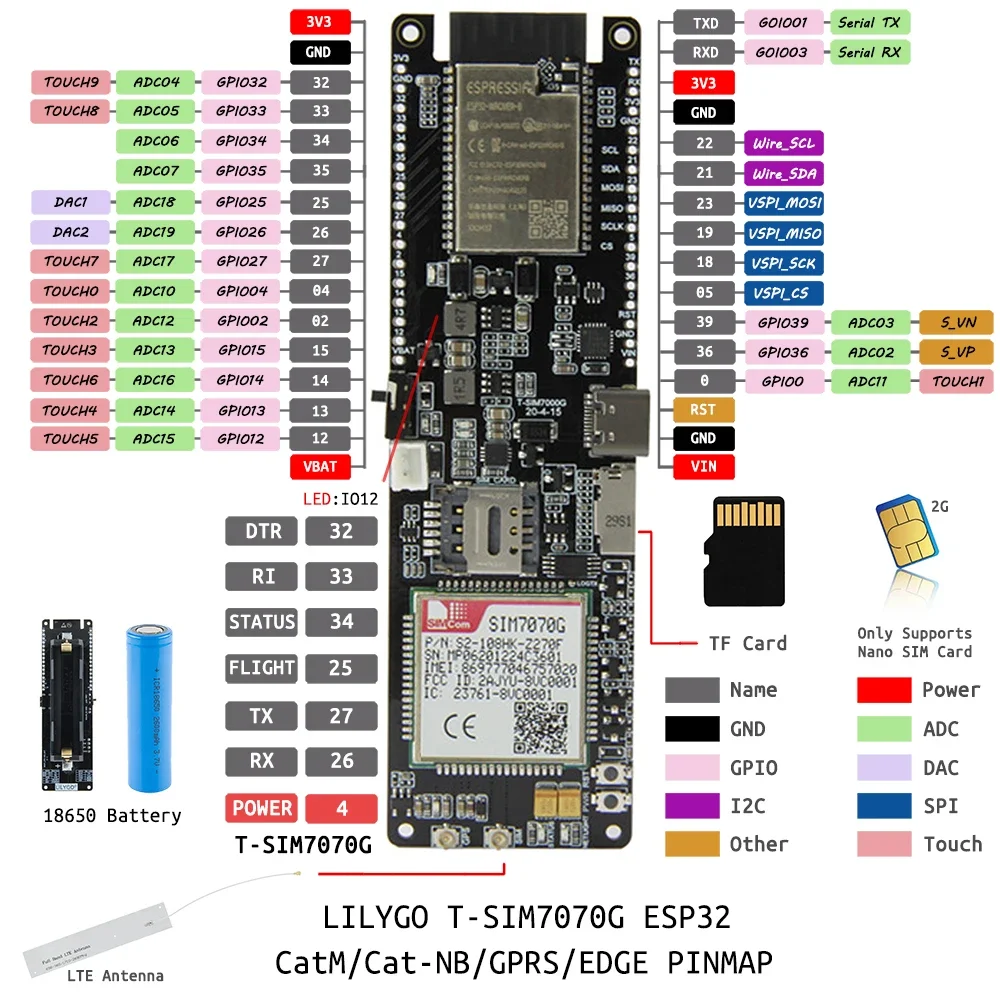 NIEUWE LILYGO TTGO T-SIM7070G ESP32 SIM Development Board Compatibel Ondersteunt LPWA Communication Networking