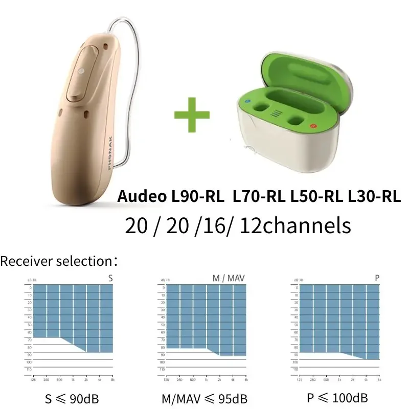 Phonak Hearing Aids Audeo lumity L30-RL L50-RL L70-RL L90-RL 20-channel Rechargeable Wireless Digital Mild and Severe People