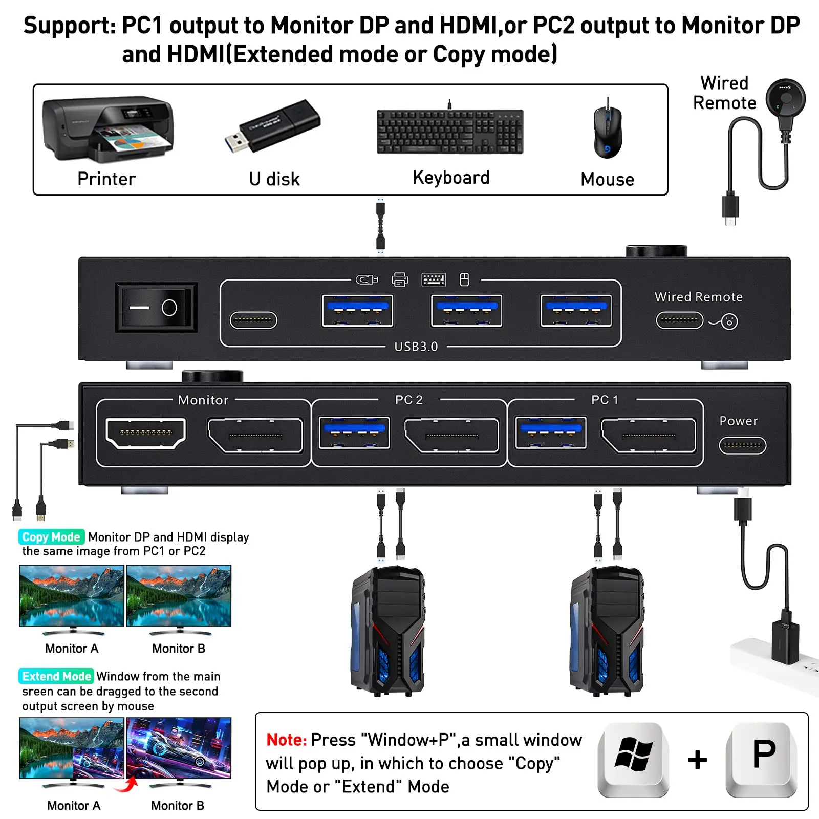 MST Dual Monitor DisplayPort 1.4 Switch KVM 4 K @ 60Hz per 2 computer, Switch KVM DP1.4 2 in 2 Out DP KVM Switch