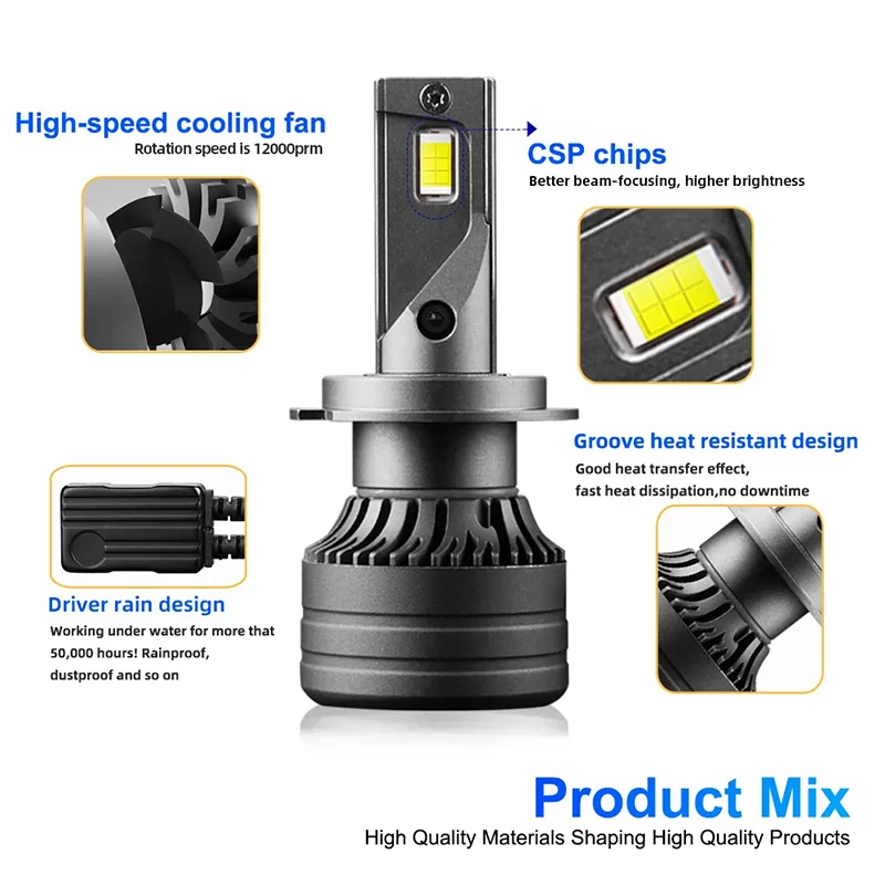 H1 H4 H3 H11 H7 LED Headlights LED Car Modified High Brightness Headlights H7 6000K Car Light Bulbs Auto Fog Light