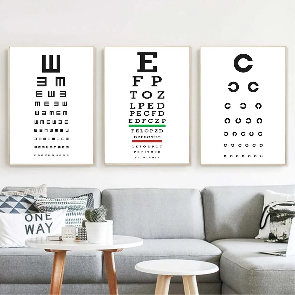 Vintage Posters Optometry Eye Chart Canvas Painting Prints Optician Wall Art Ophthalmology Pictures for Doctor Office Home Decor