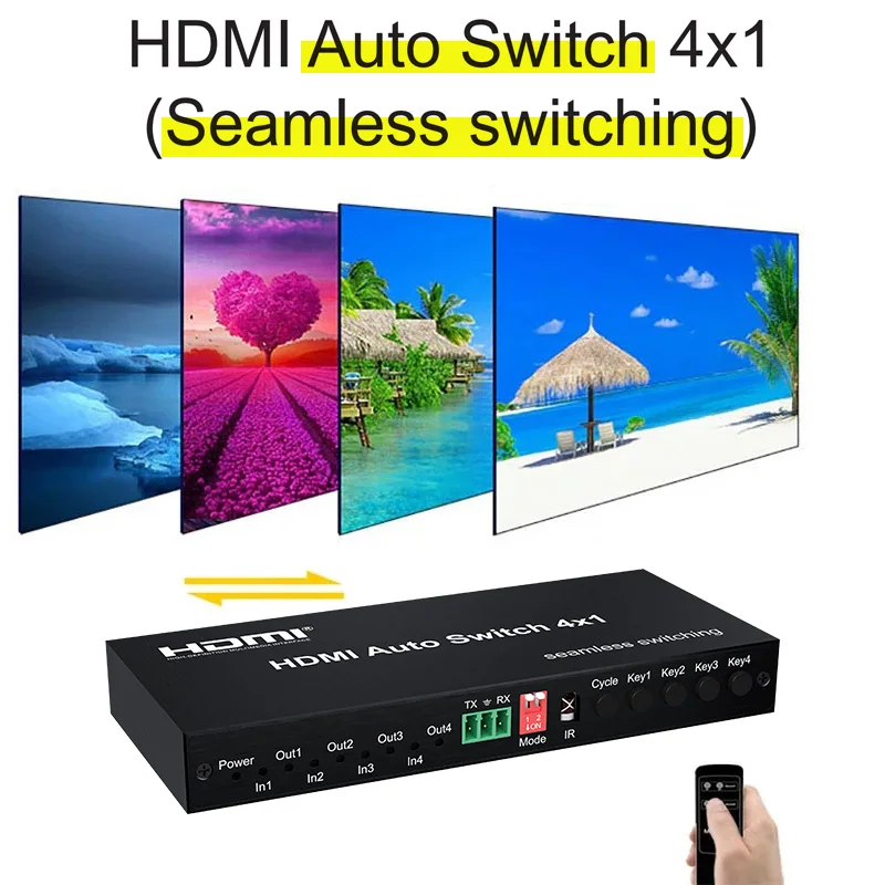 

HDMI Auto Switch 4x1 HDMI Switcher Selector 4 in 1 Out Video Converter Seamless Switching 10s 15s 20 Seconds Cycle Play Display