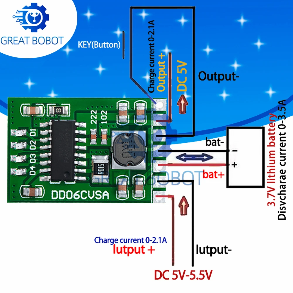 5V 2.1A Dual USB Li-ion Charging Module with Boost Converter, 3.7V/4.2V Battery Protection & LED Indicators for 18650 DIY Power
