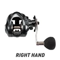 Single right handle