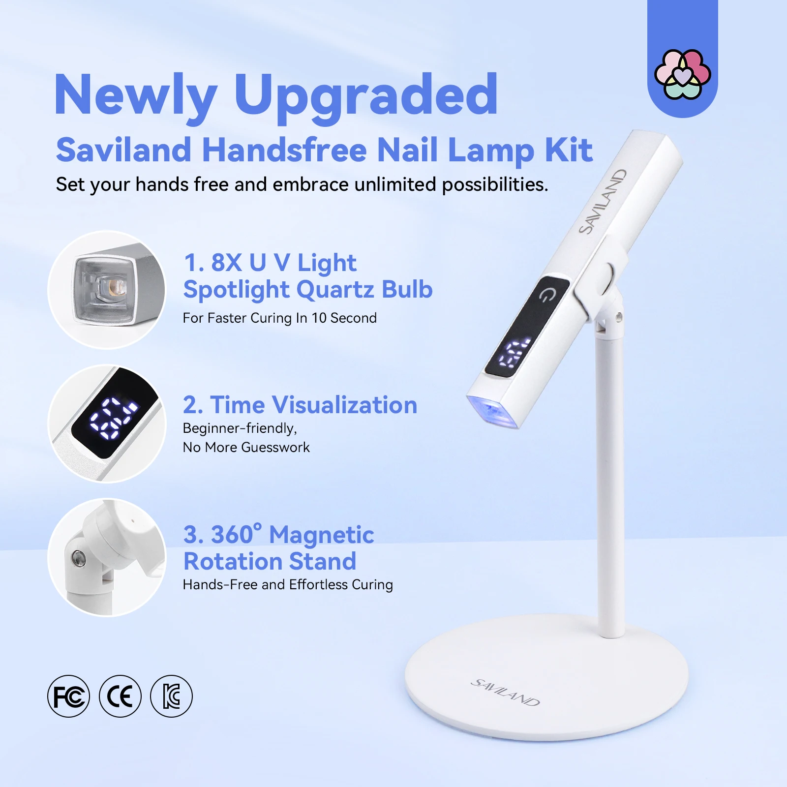 SAVILAND Rechargeable UV LED Nail Lamp with Magnetic Stand LCD Screen Timer Modes Portable Mini Nail Dryer Gel Nails Light