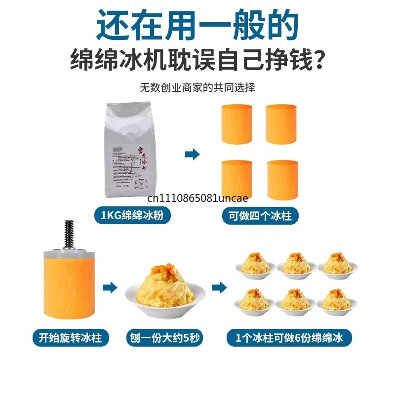 Commercial Snowflake Ice Machine Mianmian Ice Shaver for Milk Tea & Dessert Shop, Ice Crusher Smoothie Maker