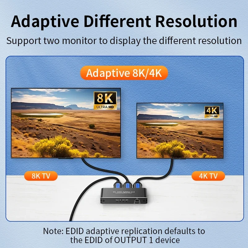 Unnlink 8K 60Hz HDMI Splitter 1 In 2 Out 4K 120Hz 1x2 Support Dolby Vision Atmos ALLM HDR UHD VRR for PS5/4 XBox to TV