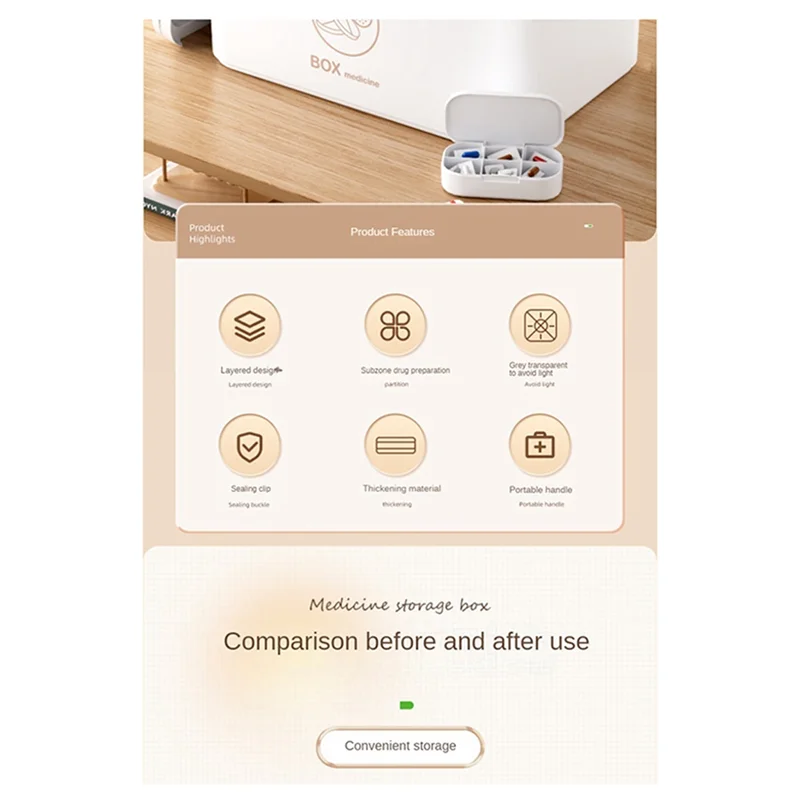 Abzv-casa caixa de medicina compartimentos multi-camadas caixa de armazenamento de medicina portátil multi-função caixa de medicina de emergência em casa