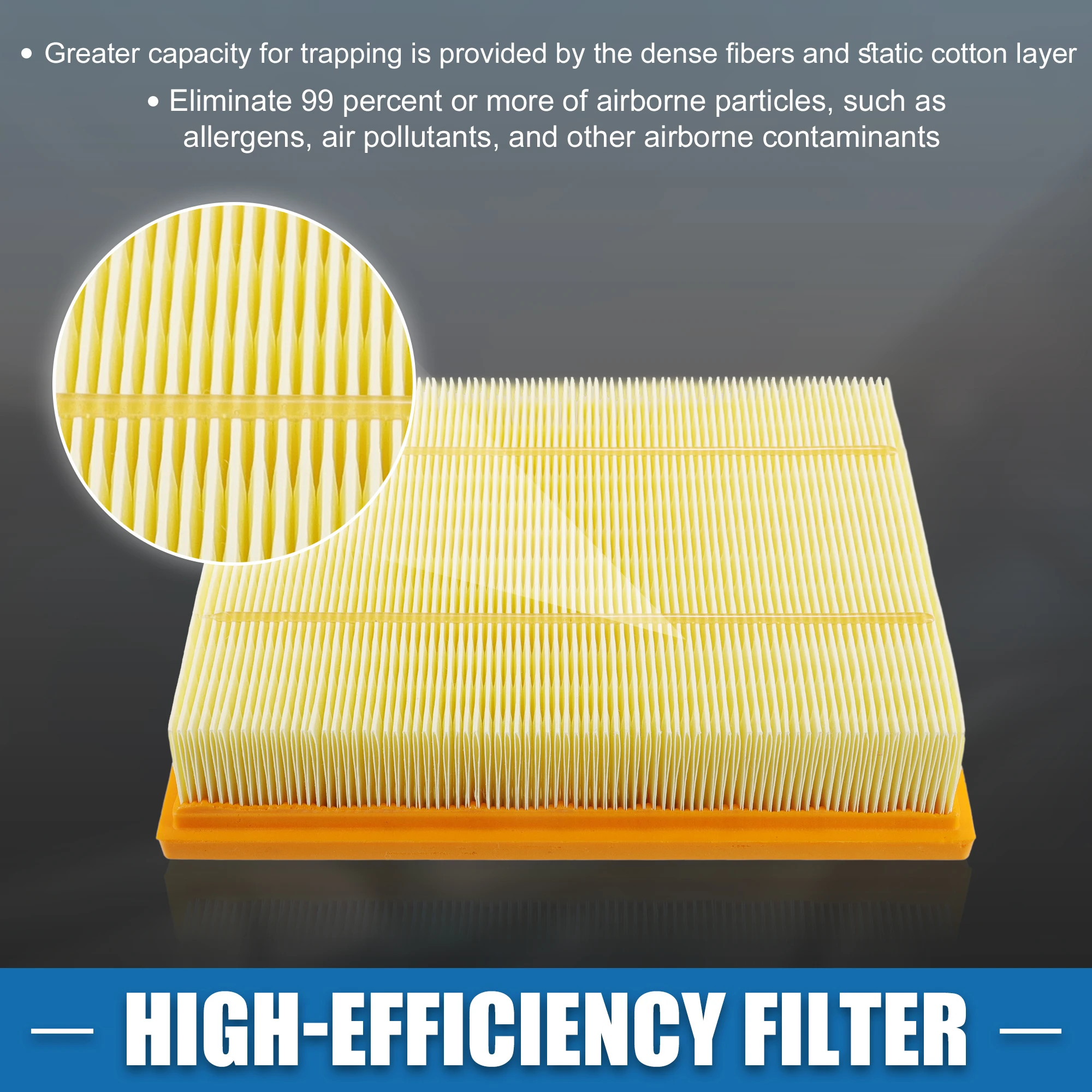 X Autohaux Car Cabin Air Filter for Lincoln for Ford Edge Fusion GT L4 V6 1.5/1.6/2.0/2.5/2.7/3.0/3.5L GAS 2013-2022 Accessories