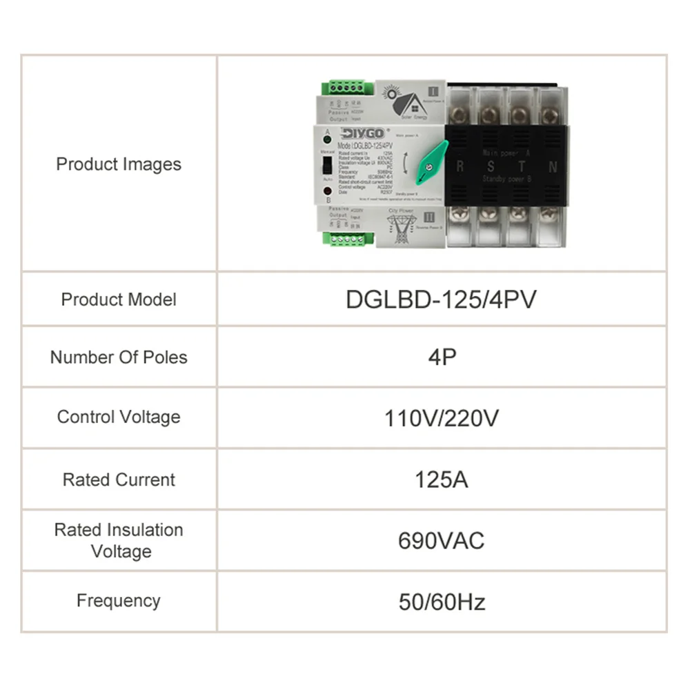 4P Din Rail Type Dual Power Automatic Transfer Selector Switches ATS For PV And Inverter 125A 110V/220V Uninterrupted Power
