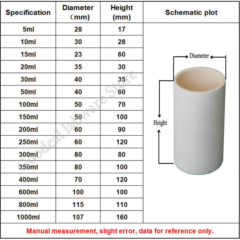 1 peça 5ml a 1000m cadinho cilíndrico de corindo de laboratório 99% cadinho de alumina resistência a altas temperaturas cadinho de cinzas volátil