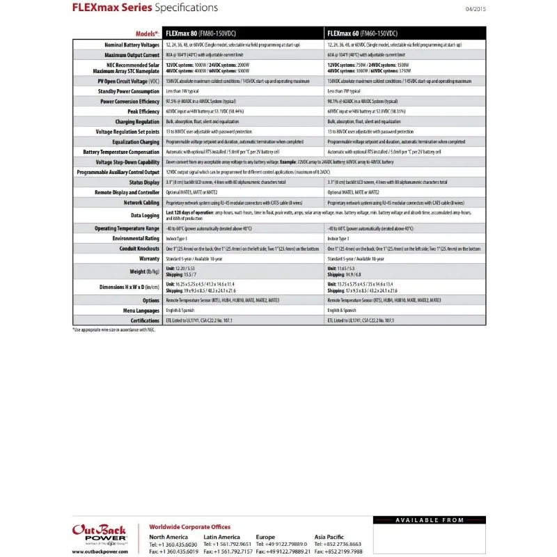 Contrôleur MPPT OUTBACK POWER, 80Ah