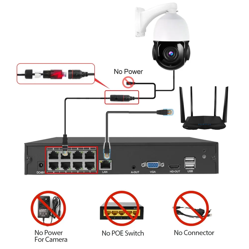 Imagem -03 - Gravador de Vídeo em Rede ai Smart Recording Security Surveillance Gravação de Vídeo ai 16ch 4k 8mp H.265 Poe Interfaces Sata até 14tb