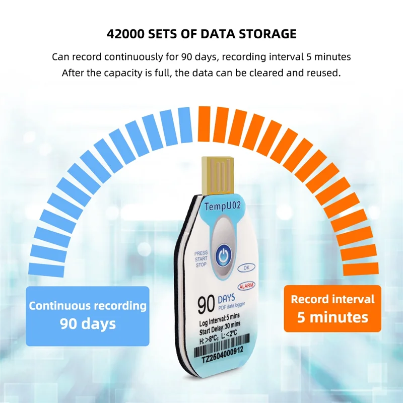 A92Z Disposable 90 Days USB Temperature Data Logger Waterproof Temp Recorder PDF Datalogger Food Seafood Transport
