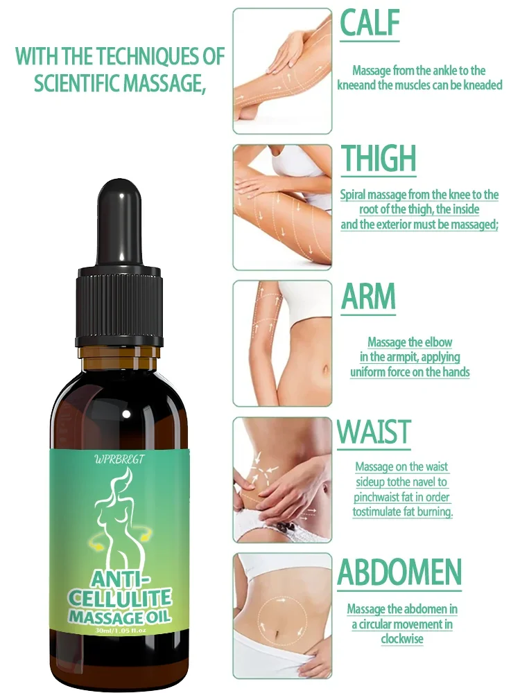 Weight loss fat burning essential oil