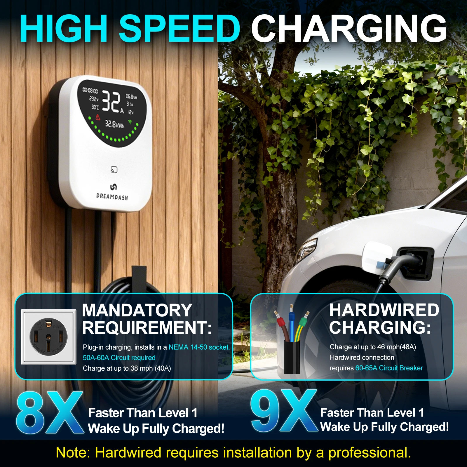 

Зарядное устройство для электромобилей Dreamdash Wall EV Charger 48A 11kW Level 2, настенная зарядная станция переменного тока для дома, IP65, с интеллектуальным управлением через приложение, для Tesla