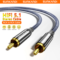 SUNKANDI RCA to RCA audio cable , RCA male to RCA male stereo audio cord for home theater, HDTV, amplifier speakers