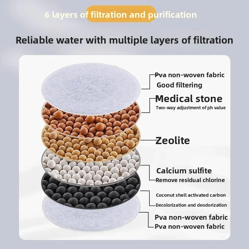 Faucet, dishwasher, filter, purifier, splash-proof shower, tap water, kitchen nozzle, household
