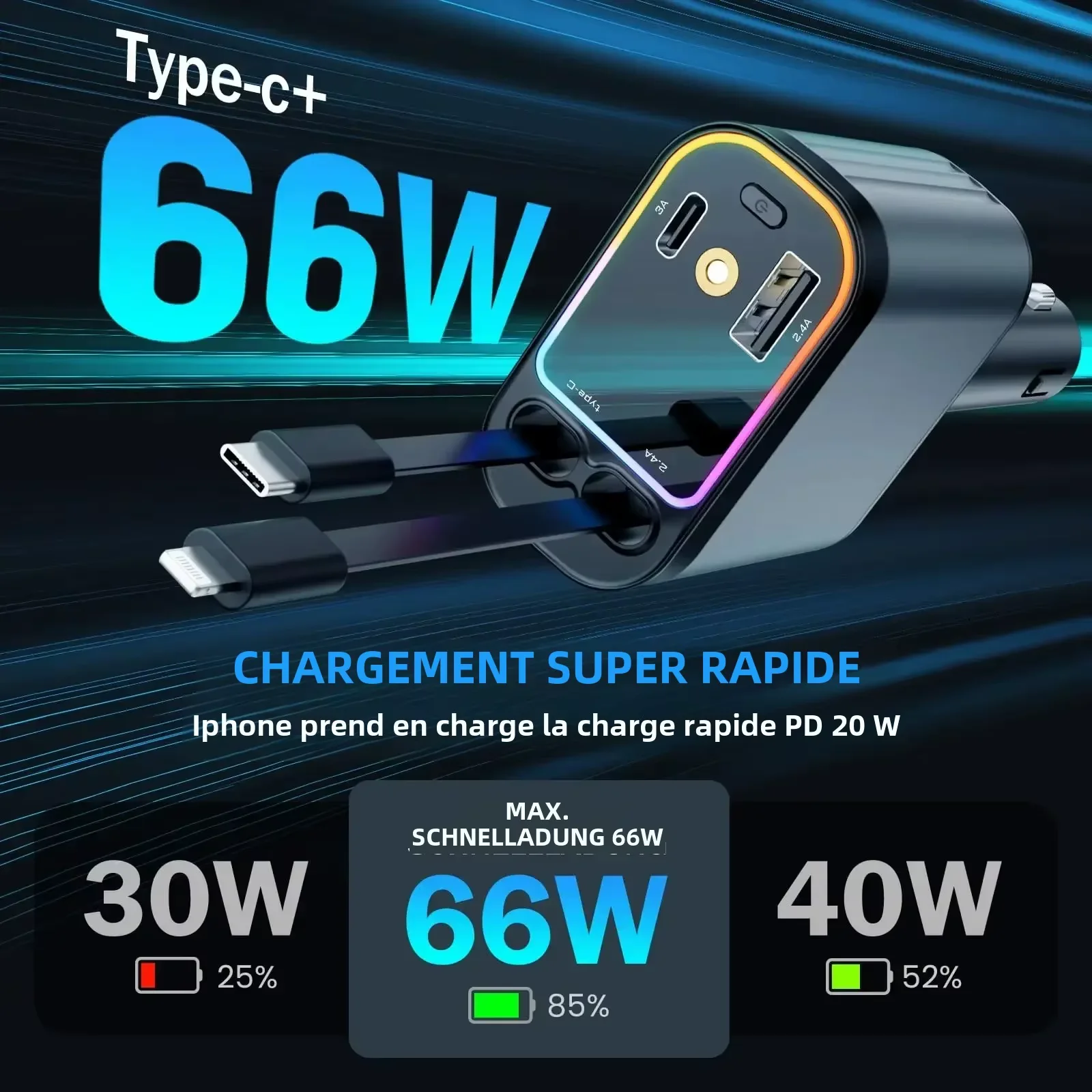 

66W 4-in-1 Retractable Car Charger | Built-in PD Cable & LED Starlight | Fast Charging for iPhone/Samsung/Xiaomi