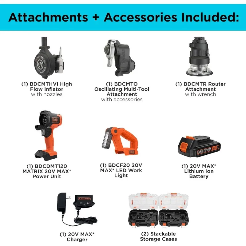 Imagem -03 - Matrix-kit de Ferramentas com Estojo de Armazenamento 20v Max Inclui Broca sem Fio 12 Anexos Bdcdmt1212kitc1