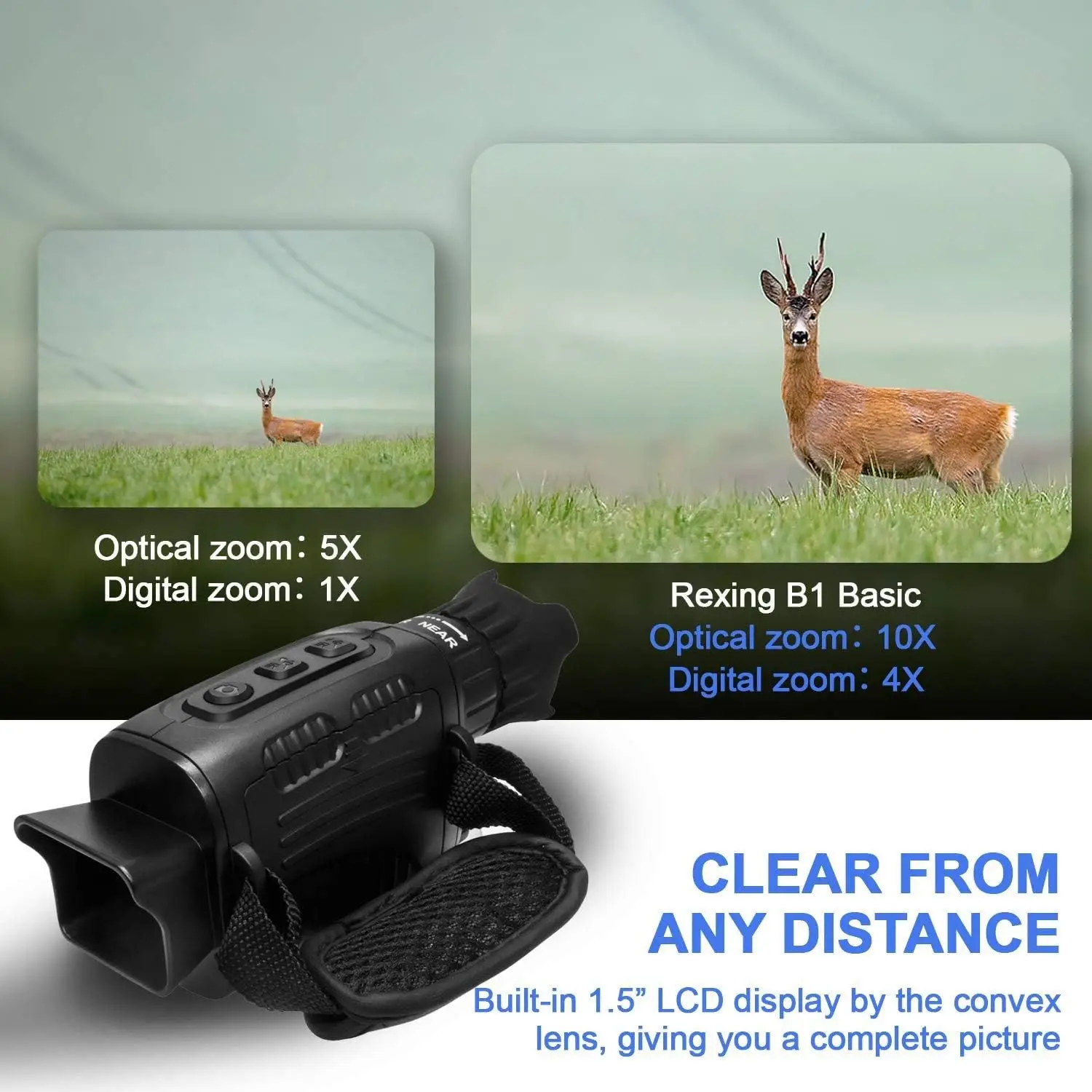 B1 Basic Night Vision Goggles/Monoculars w/1.5“ LCD Screen, Infrared (IR) Digital Camera, Binoculars with Dual Photo + Video Rec