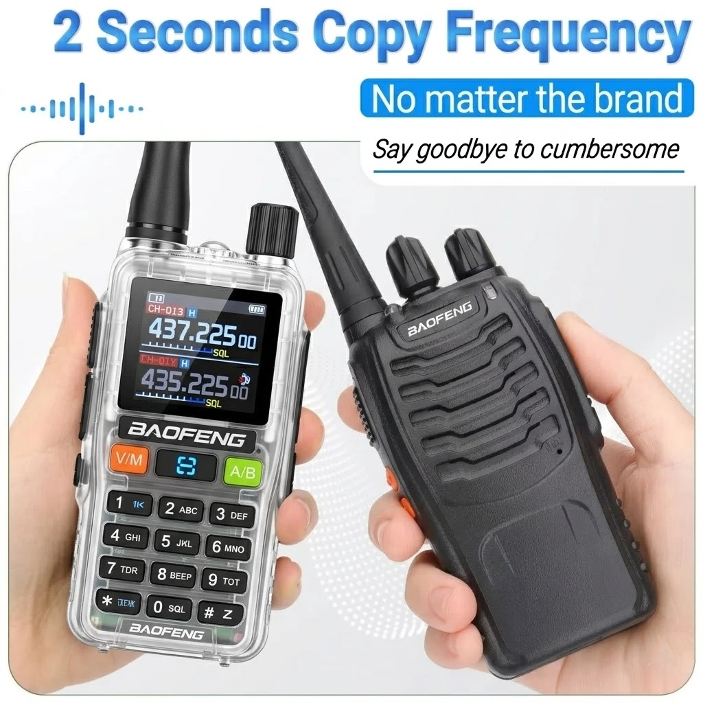 Thumbnail 2 - #15 Trending Communication Radios Right Now