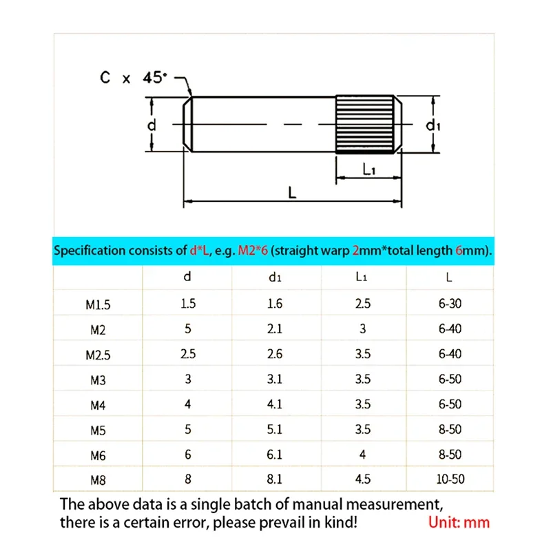 3~30PCS M1.5~M8 304 Stainless Steel Knurled Cylindrical Pins Connecting Shaft Pins Connecting Rod Positioning Pins