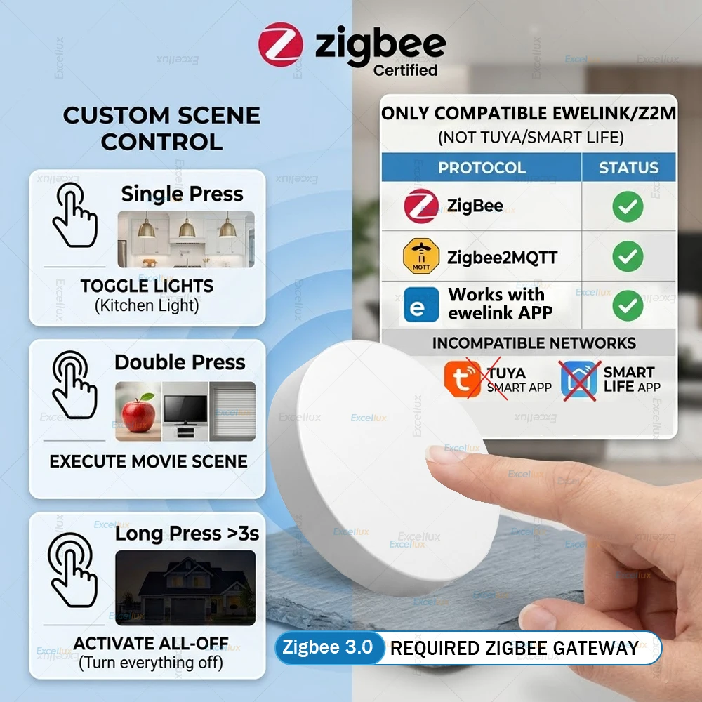 Zigbee Wireless Switch Button Smart Scene Switch Include Battery APP Remote Control For EWeLink Home Assistant Z2M Need Gateway