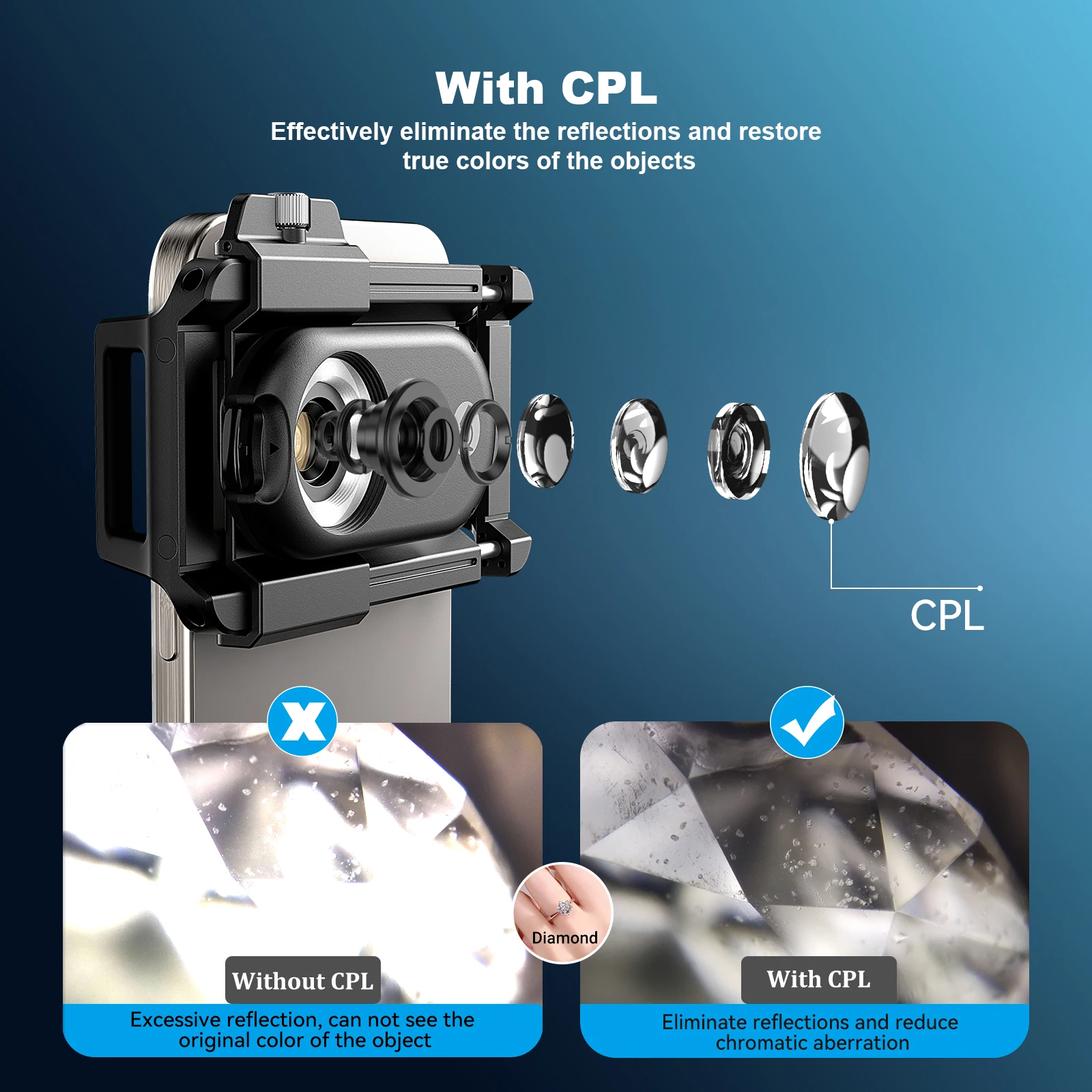 APEXEL 150X Digital Microscope Phone Lens with LED/UV Light Portable Smart Magnifier Compatible with iPhone & Other Smartphones