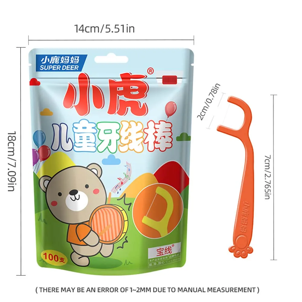 Thumbnail 3 - #57 Latest Dental Floss Offers