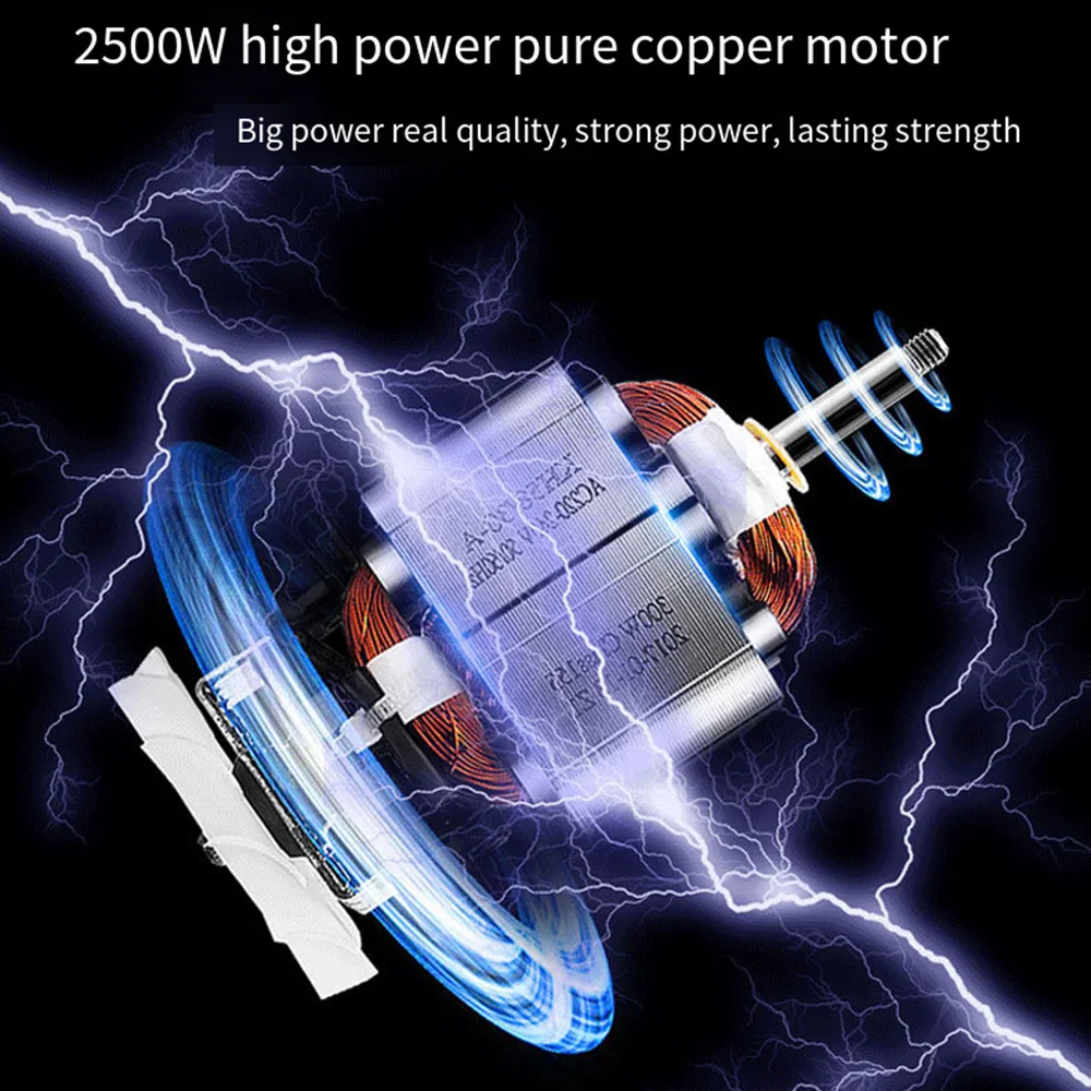 Electric Meat Grind… - image