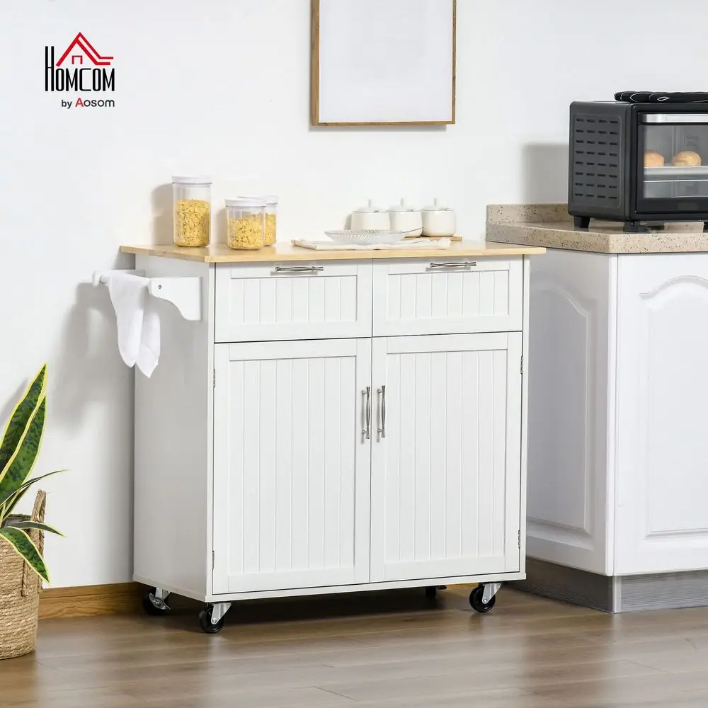 Modern White Kitche…