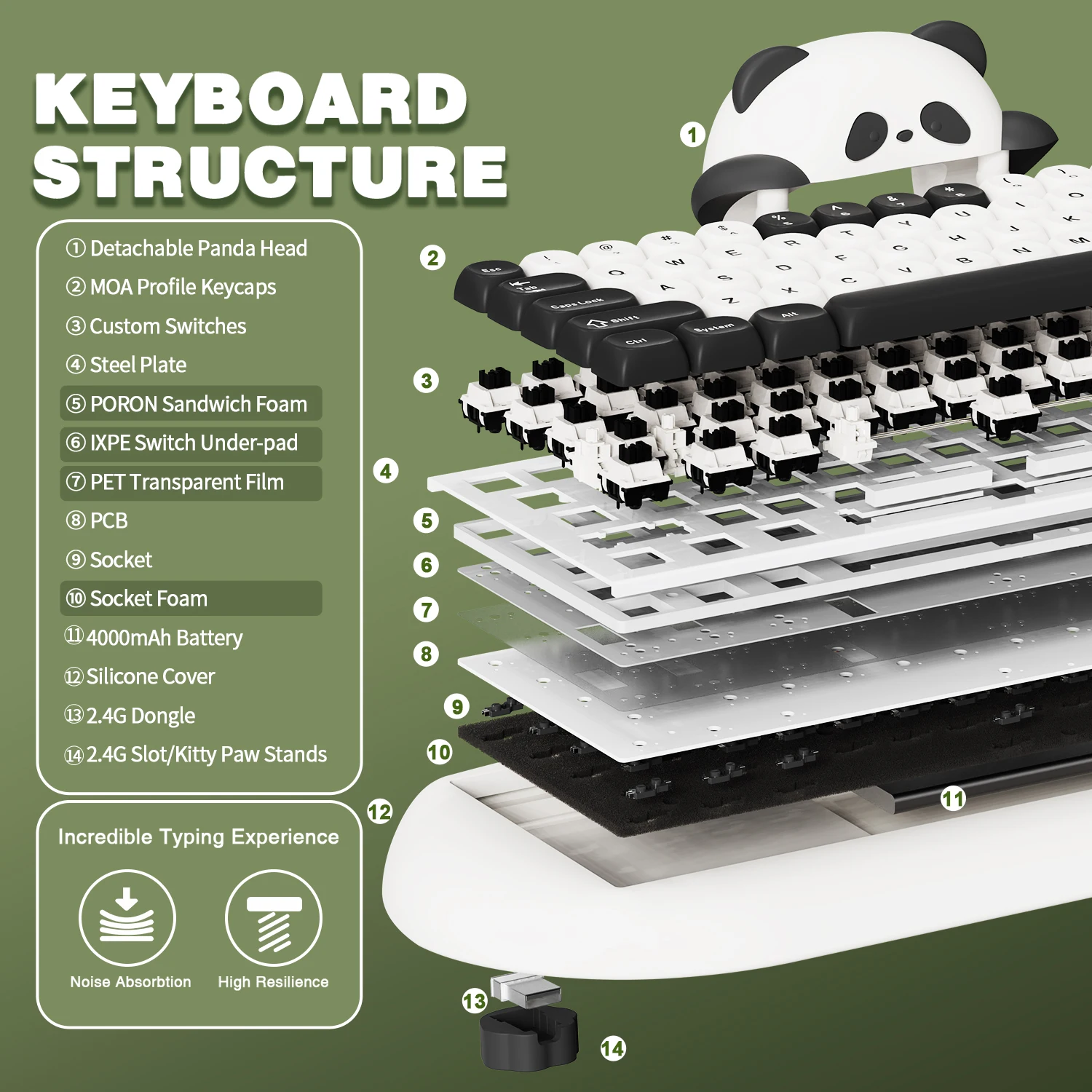 Imagem -06 - Panda Bluetooth Teclado Gamer Mecânico sem Fio 65 Teclado Gaming com Interruptor Linear Pbt Keycaps para pc e Tablets Yunzii-c68