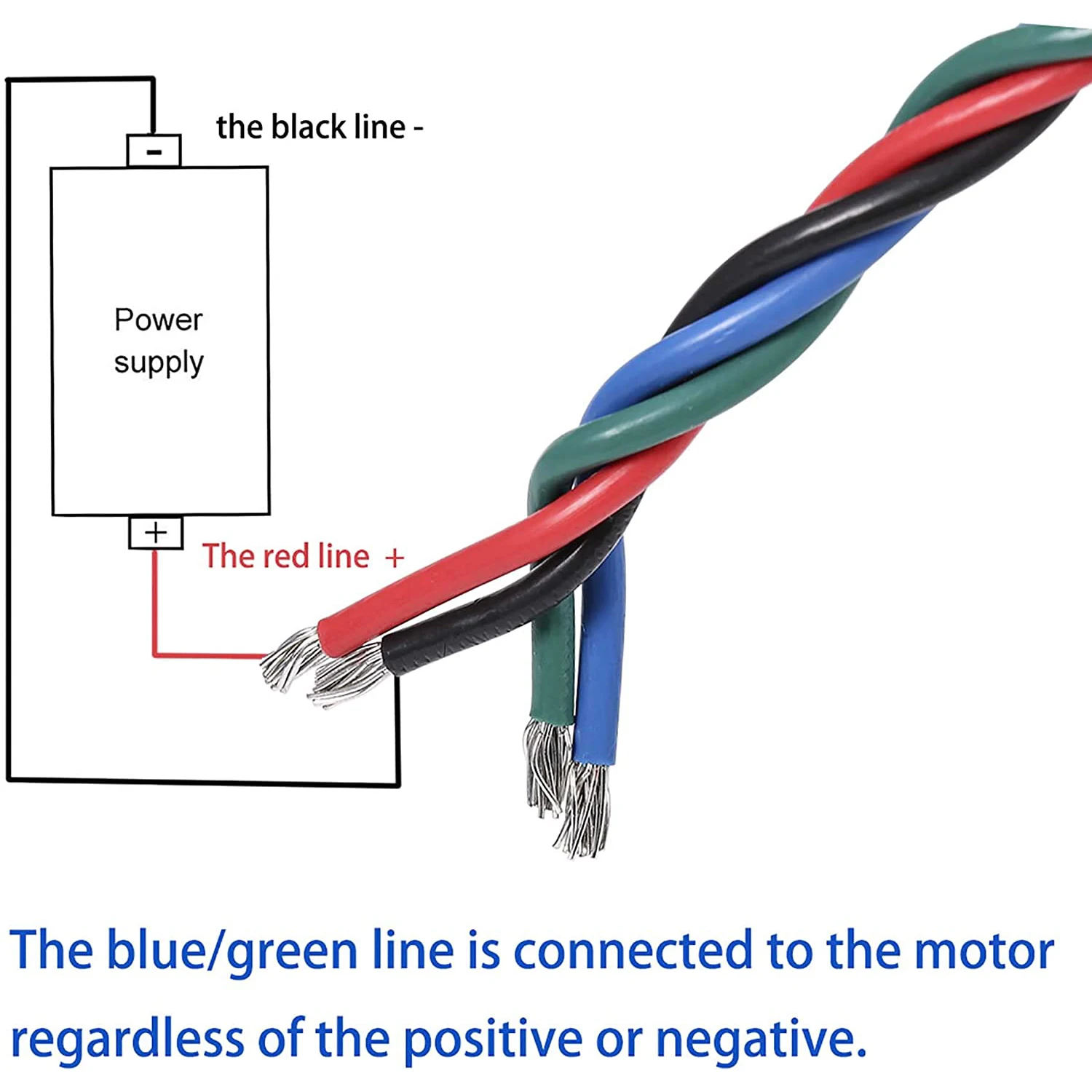 DC Motor Speed Controller 9-60V Forward/Reverse High Power PWM Control Switch Motor Speed Regulator DC 12V 24V 36V 48V 60V 20A