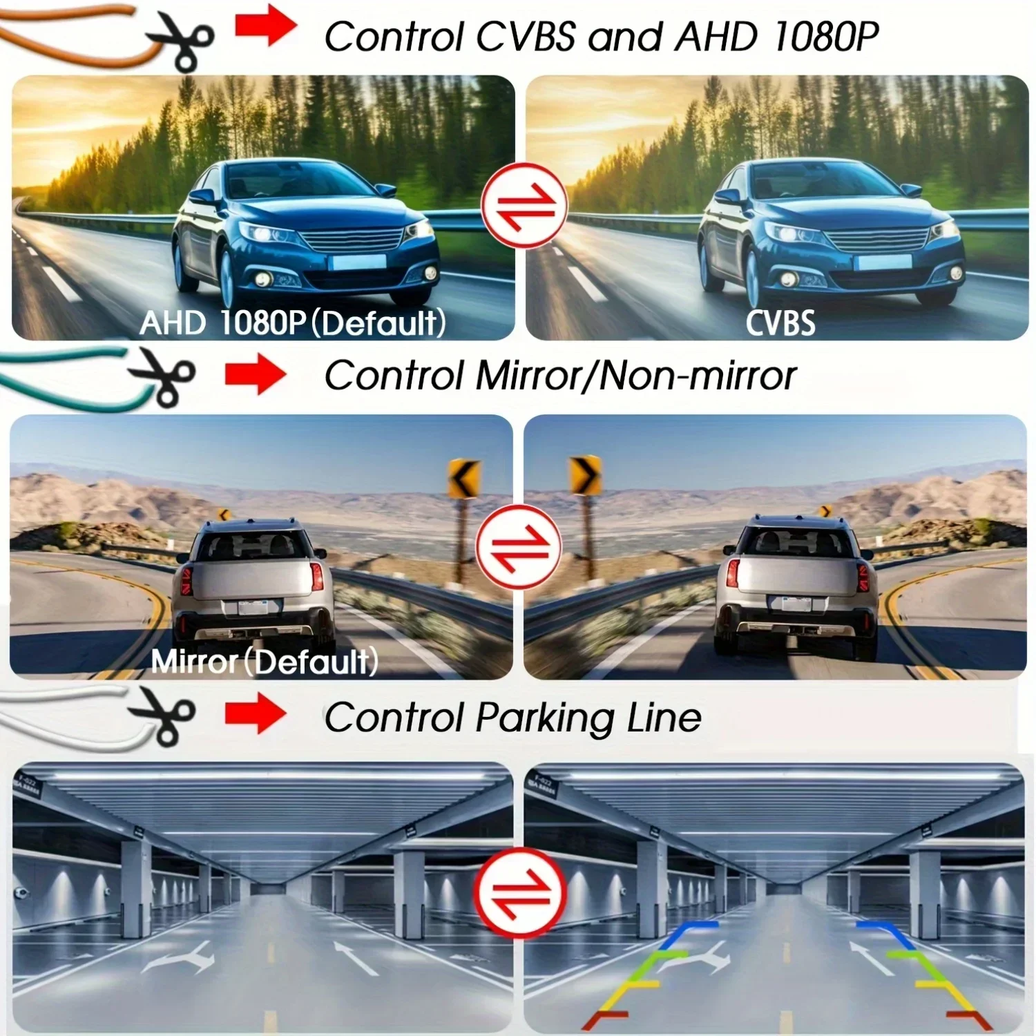 1080P AHD 360° Rotating Rearview Camera Front/Rear/Left/Right View AHD/CVBS Switchable Night Vision Fisheye Lens Camera