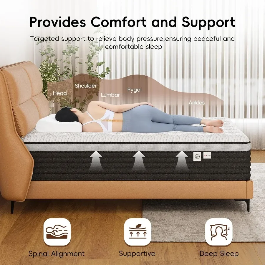 King Size Mattress 12 Inch, Hybrid Mattress King in a Box with Individually Wrapped Pocket Coils Innerspring for Pressure Relie